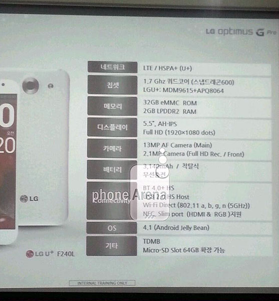 LG Optimus G Pro, спецификации