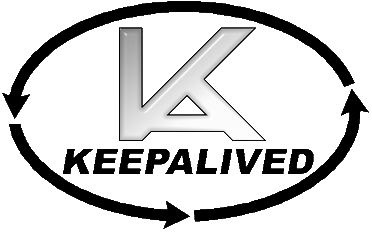 «Идеальный» www кластер. Часть 1. Frontend: NGINX + Keepalived (vrrp) на CentOS