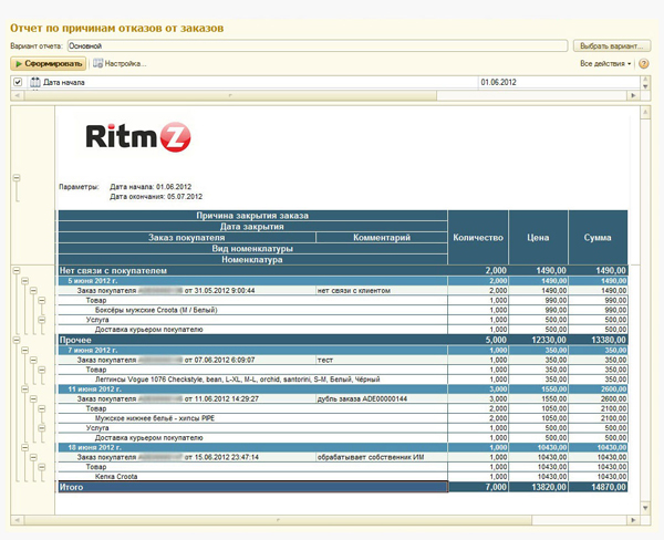 «Личный кабинет» от Ritm Z: вы легко контролируете нашу работу!
