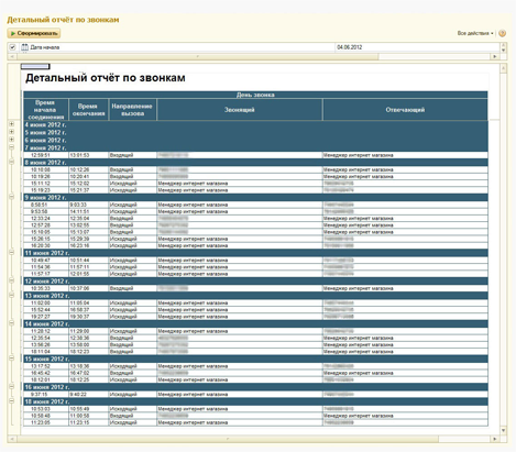 «Личный кабинет» от Ritm Z: вы легко контролируете нашу работу!