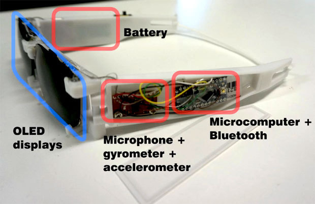 «Надеваемые глаза» помогут вам выглядеть дружелюбно «Надеваемые глаза» помогут вам выглядеть дружелюбно