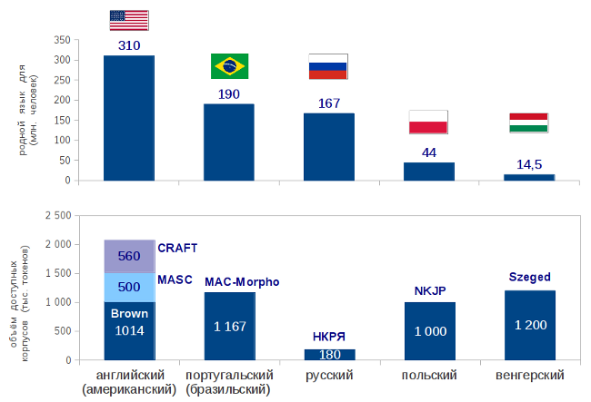 «Он видел их семью своими глазами»