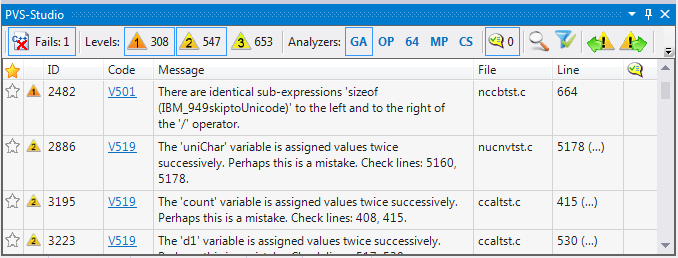 «Разработчики PVS Studio, вы вообще слышали про Clang?», или сравнение PVS Studio и Clang без кода Рисунок 1 – Представление результатов анализа PVS-Studio.