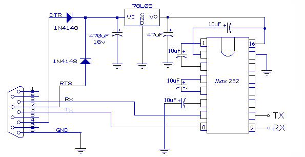 «Воскрешаем» HDD «Воскрешаем» HDD