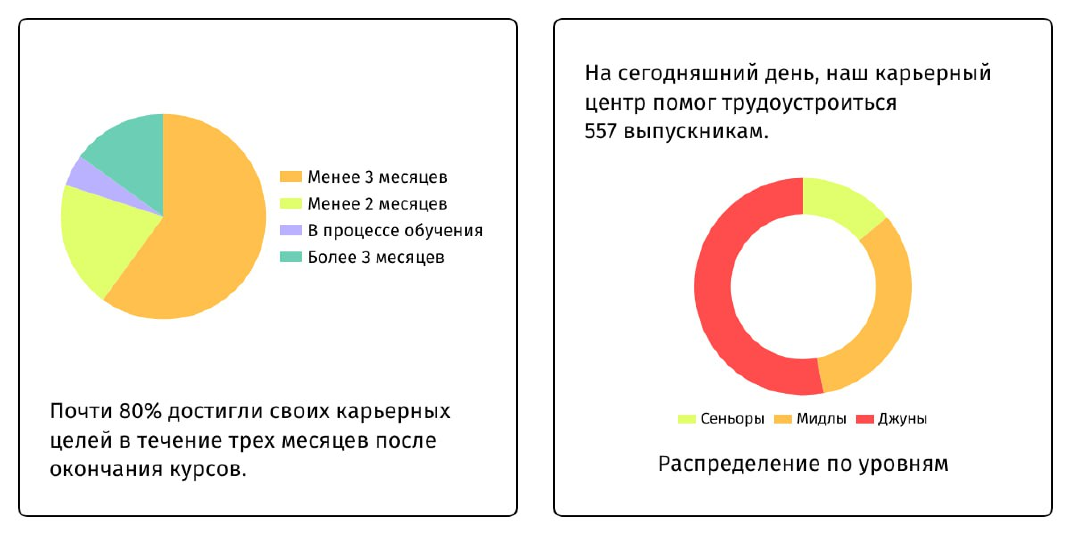 Тестирование юзабилити: что это и почему его пока нельзя полностью автоматизировать Тестирование юзабилити: что это и почему его пока нельзя полностью автоматизировать