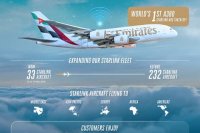 Первый в мире гигантский самолёт Airbus A380 получил Starlink