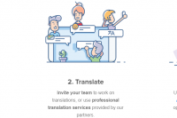 Локализацию можно автоматизировать: опыт использования Lokalise в боевых условиях