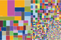 Фрагментация Android