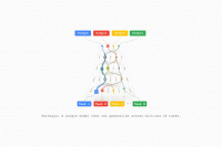 Юлий Цезарь в мире ИИ:  Google разрабатывает многозадачную ИИ-модель Pathways