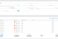 5 советов разработчику перед стартом своего стартапа. Опыт после 750 000 рублей