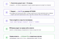Капча, которую рисуют: drop‑in альтернатива reCAPTCHA на динамике жеста