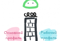 Установка Max отдельно от всего в рабочем профиле на Android