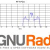 Изучаем GNU Radio при помощи микрофона