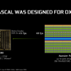 Видеокарты NVIDIA на чипах Pascal получат функцию трассировку лучей