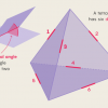 Решение уравнения тетраэдра доказано спустя десятки лет после компьютерного поиска