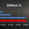 Топовая мобильная видеокарта Nvidia поколения Pascal будет производительнее, чем GeForce GTX Titan X