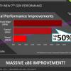 Утечка дает представление о первых APU AMD седьмого поколения