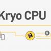 Процессорное ядро Qualcomm Kryo II сможет работать на частотах более 3,5 ГГц