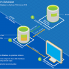 SQL Server 2016 Stretch Database