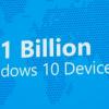 Microsoft признала, что 1 млрд устройств с Windows 10 — слишком оптимистичный прогноз