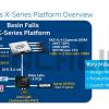 Вместе с новой платформой Intel для энтузиастов Basin Falls дебютирует и новый процессорный разъем — LGA 2066