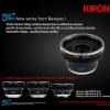Kipon анонсирует переходники для установки среднеформатных объективов Hasselblad V на камеры Sony и Leica