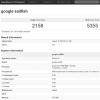 Смартфон Google Nexus 2016 (Sailfish) замечен в базе данных Geekbench