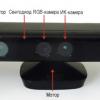 Использование камеры Microsoft Kinect 360 в ROS Indigo