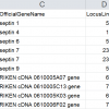 Excel испортил 20% электронных таблиц в научных работах по генетике