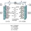 Чем обусловлены различия между аккумуляторами и суперконденсаторами