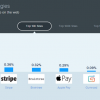 При определённых условиях Apple Pay выходит в пятёрку самых распространённых онлайновых платёжных сервисов