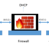 Создание и тестирование Firewall в Linux, Часть 1.1 Виртуальная лаборатория