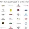 Более 200 моделей автомобилей поддерживают систему Apple CarPlay