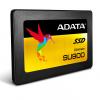 В твердотельном накопителе Adata Ultimate SU900 используется флэш-память 3D MLC NAND