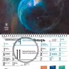 Астрономический календарь на 2017 год