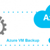 Сохранность данных не смотря ни на что. Катастрофоустойчивое резервное копирование в облаке Azure Pack Infrastructure