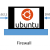 Создание и тестирование Firewall в Linux, Часть 2.2. Таблицы Firewall. Доступ к TCP-IP структурам