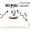 Panasonic разрабатывает систему спутниковой связи в диапазоне 300 ГГц
