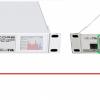 Настройка VLAN на операционной системе routerOS