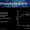 Технология XFR повышает частоту процессора Ryzen 7 1800X до 4,1 ГГц