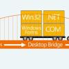 Project Centennial: мост из Win32 и .NET к Windows Store и UWP