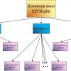 Управление CST MWS с помощью Matlab