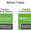 Google Project Treble позволит производителям быстрее выпускать обновления Android