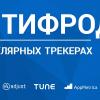 Антифрод-системы в популярных мобильных трекерах: AppsFlyer, Adjust, AppMetrica, TMC, Kochava