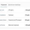 «ВКонтакте» разрешила платные подписки и тестовые периоды в приложениях