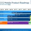 Процессоры Intel Coffee Lake не будут совместимы с существующими системными платами с сокетом LGA 1151