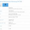 Планшет Samsung Galaxy Tab A 8.0 (2017) замечен в тесте GFXBench