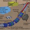 Вынайден  робот-червь  для прокладки труб и кабелей