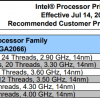 Названа базовая частота 12-ядерного процессора Intel Core i9-7920X