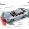 Система автономного вождения Audi — с Intel Inside